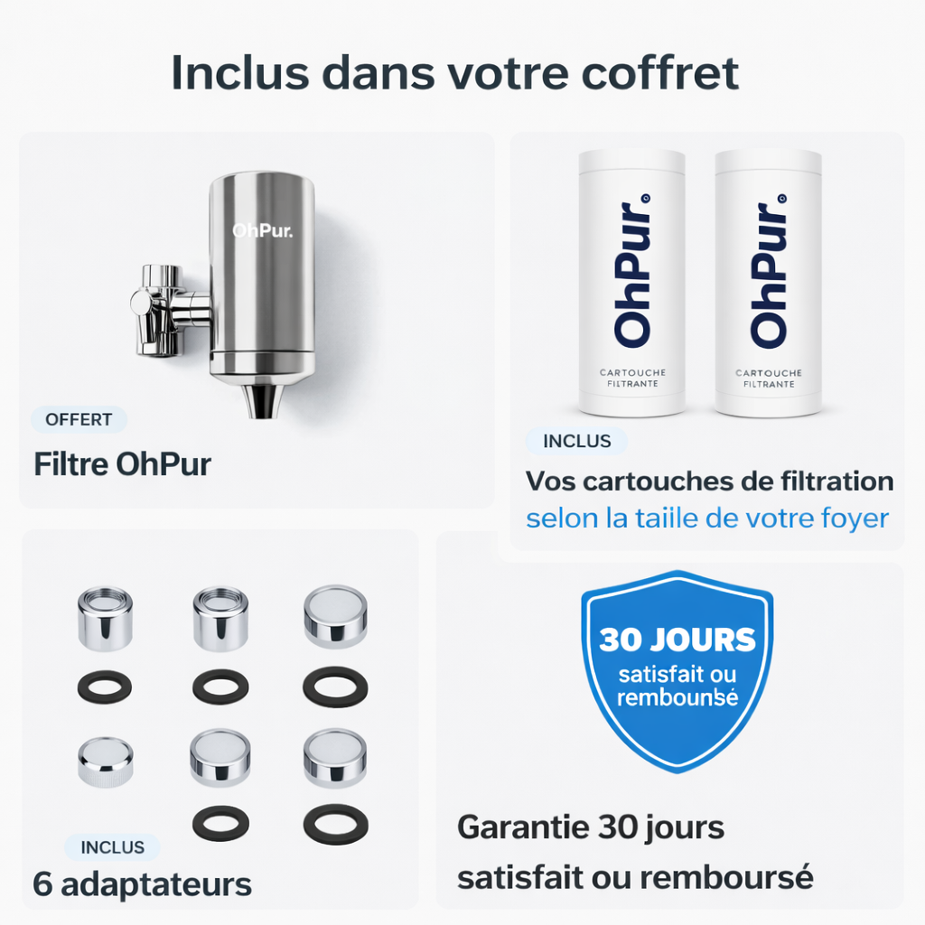 Cartouche Filtration OhPur