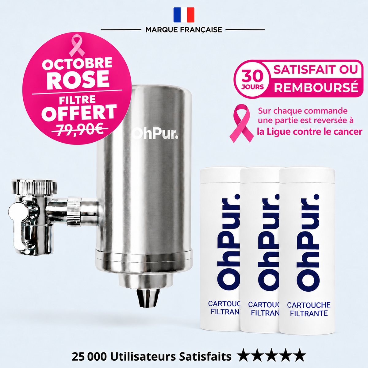 Cartouche Filtration OhPur