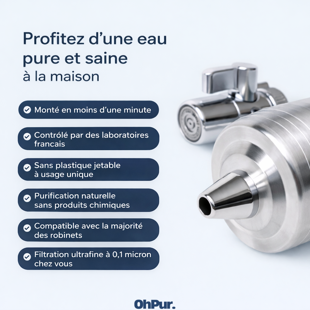 Cartouche Filtration OhPur